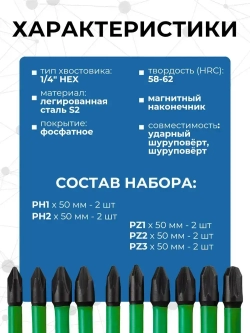 Набор бит для шуруповерта PH - PZ