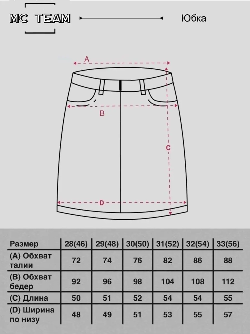 ❀ Юбка джинсовая большие размеры ❀