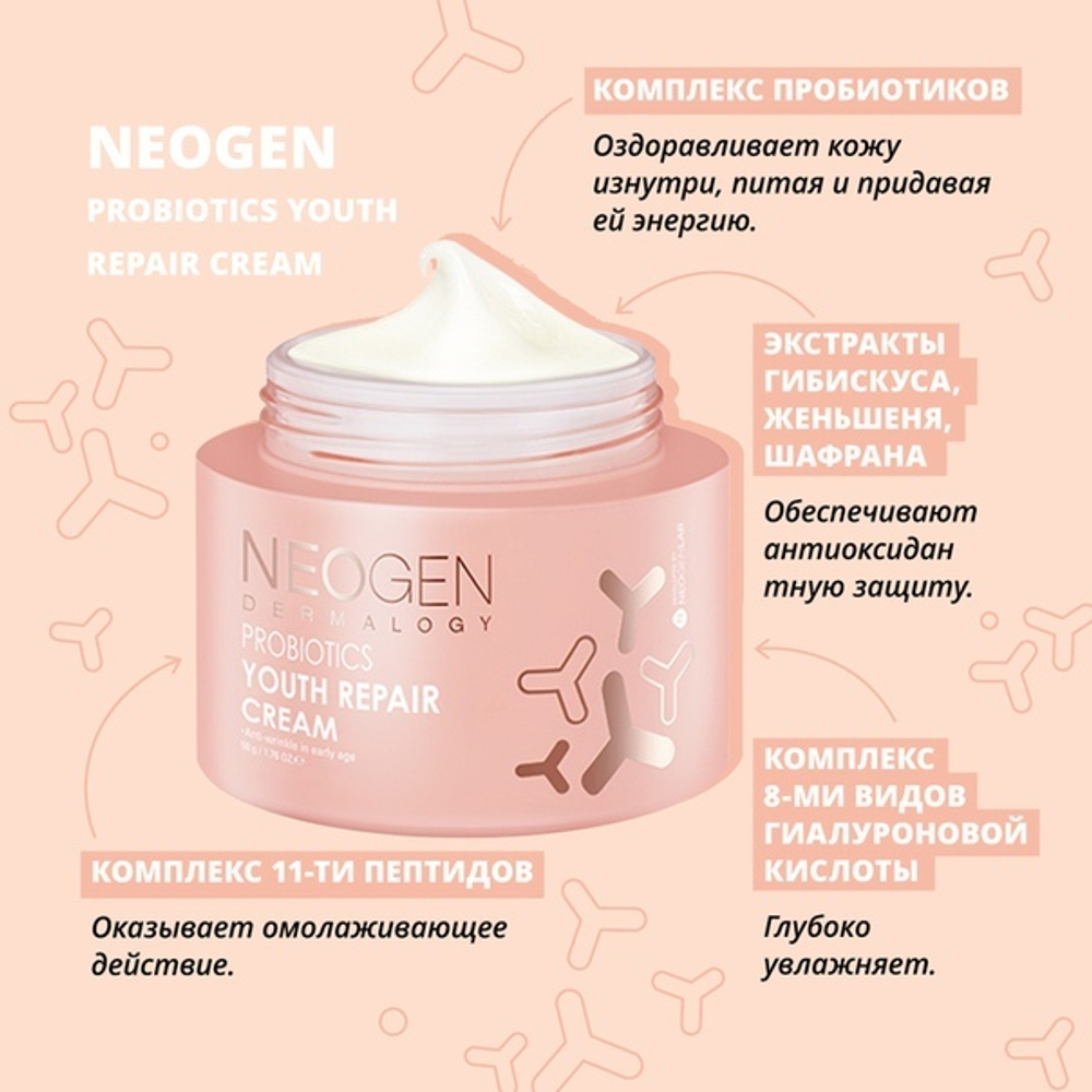 Neogen Dermalogy Probiotics Relief Cream восстанавливающий крем с пробиотиками и керамидами