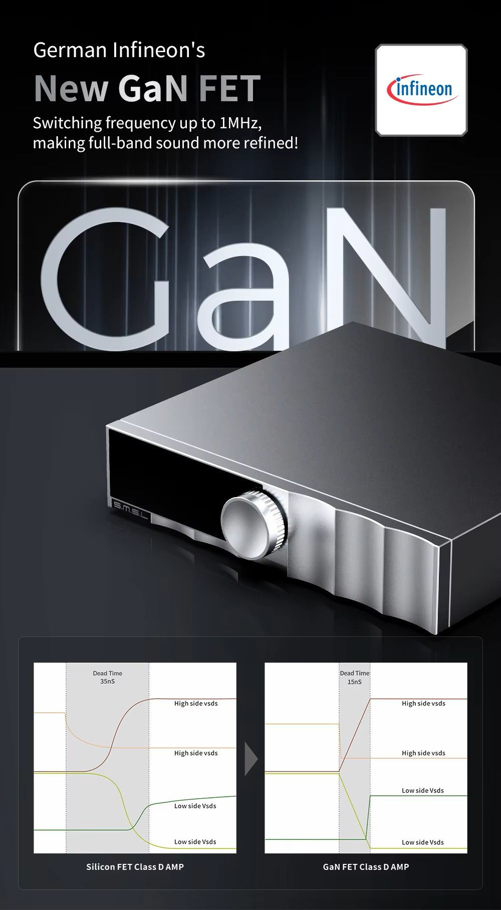 Усилитель мощности SMSL PA200, GaN FET, стереофонический, RCA, XLR