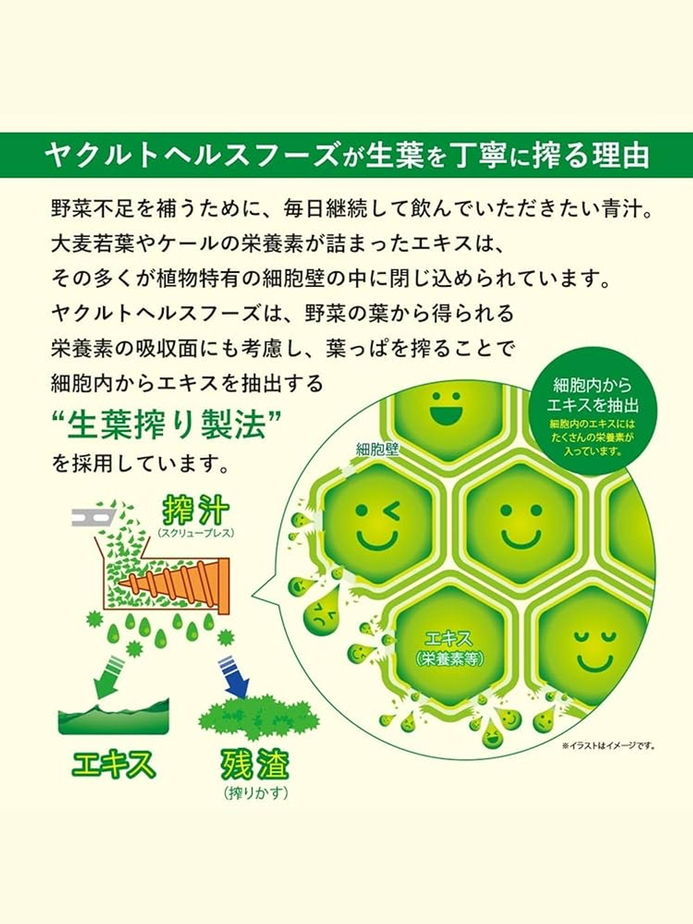 Yakult Aojiru no Meguri. Аодзиру с клетчаткой и пробиотиками, 30 саше .