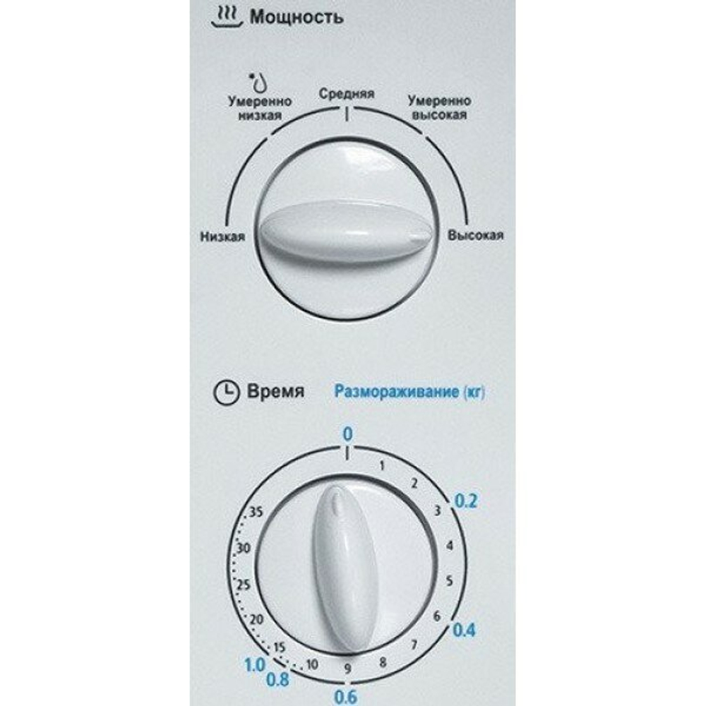 Midea MM720CPI