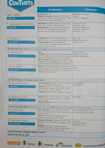 i-WONDER 3 PUPIL'S BOOK