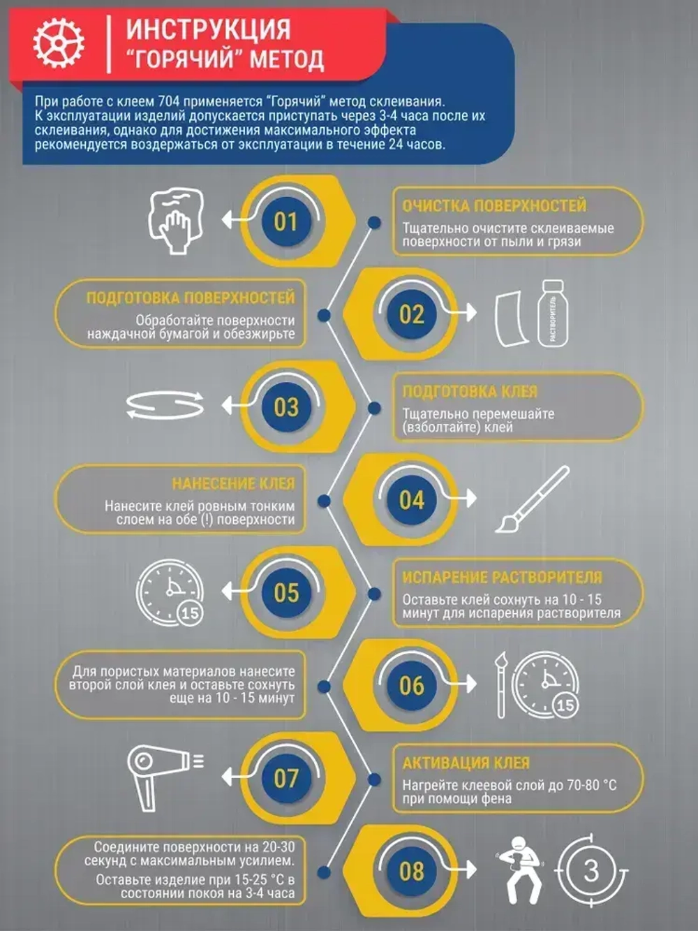 Клей для обуви, подошвы, кожи и ПВХ, полиуретановый, прозрачный, универсальный, 100 мл