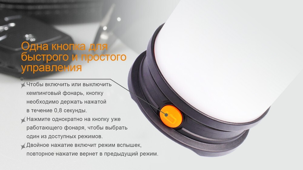Кемпинговый фонарь Fenix CL30R