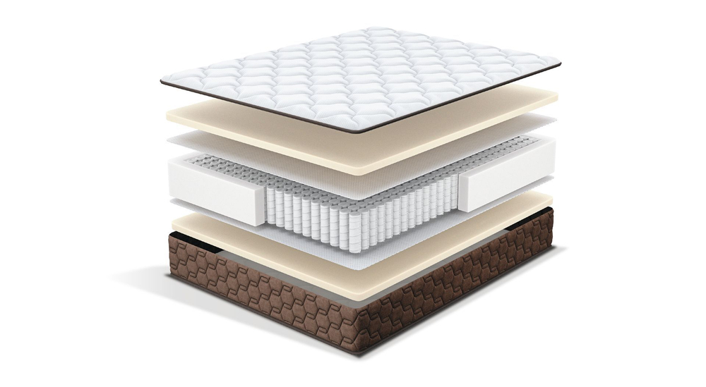 Матрас "Siena"