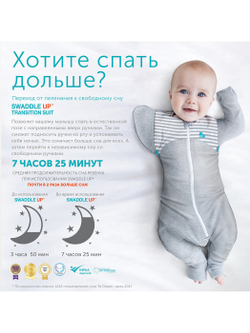 Спальный комбинезон-трансформер 2-го этапа Love To Dream Swaddle UP Голубой