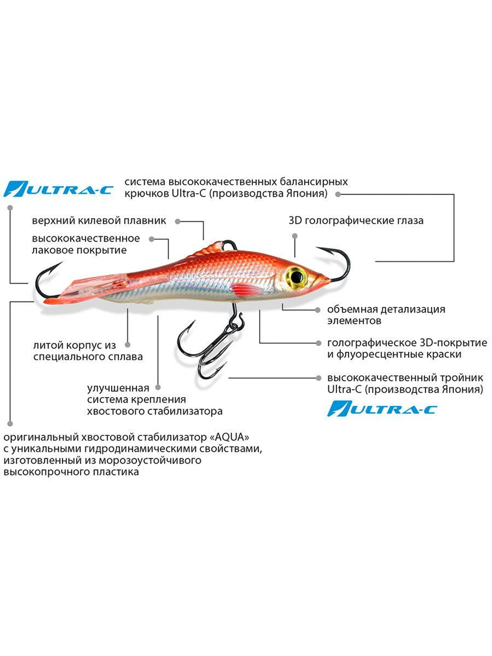 Балансир рыболовный HECTOR-7 75mm 2 штуки 28 г.