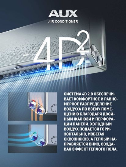 Настенная сплит-система AUX ASW-H09A4/AF-R2DI + AS-H09A4/AF-R2DI, белый
