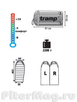 Спальник Tramp Siberia 5000 XXL V2