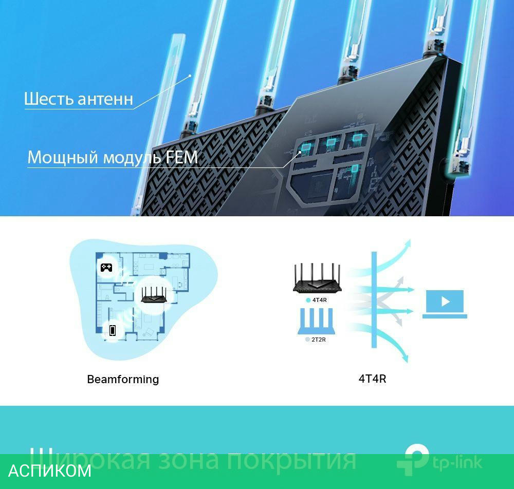 Беспроводной маршрутизатор TP-Link Archer AX5400