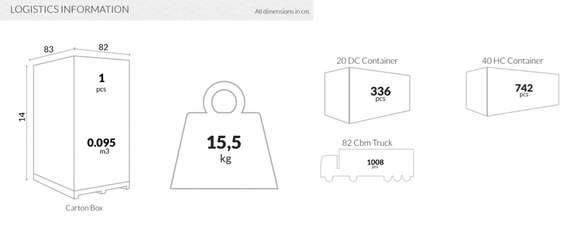 Стол пластиковый Sky 80х80 см, оливковый