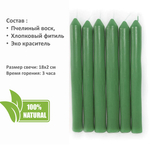 Свечи восковые зеленые и черные 12 штук , 18х2 см