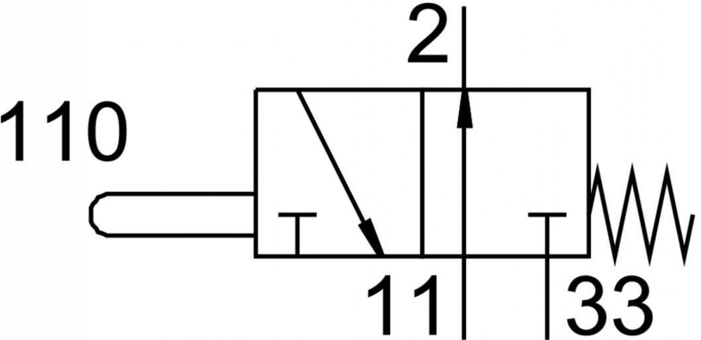 Пневматический концевой выключатель Festo SO-3-PK-3-B
