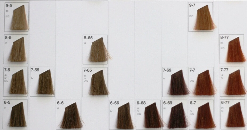 Краска для волос Igora Royal 5-0 Светлый коричневый натуральный Schwarzkopf Professional, 60 мл