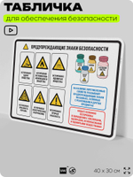 Табличка для обеспечения безопасности "Предупреждающие знаки безопасности", для производства, предприятия, организаций, 40х30 см, Silver Plane x Айдентика Технолоджи