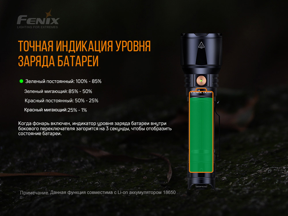 Фонарь Fenix TK26R