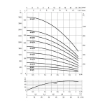 Насос скважинный DAB S4 3/9 0,75HP M230/50 KIT 4OL 15 MT, 60197289