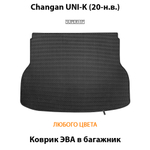 Коврик ЭВА в багажник для Changan UNI-K (20-н.в.)