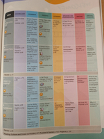 Game Changer Starter Student's Book and Workbook with Digital Pack