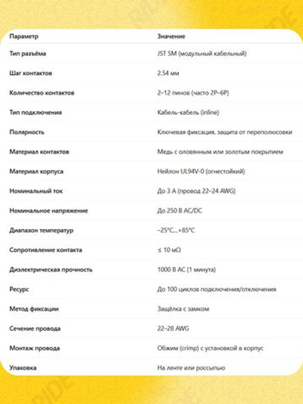 Разъем коннектор JST SM2.54 папа 3 pin (1000 шт.)
