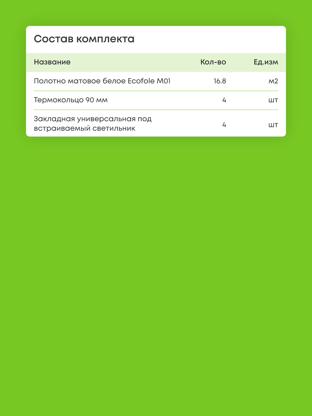Матовый натяжной потолок 16.8 м2
