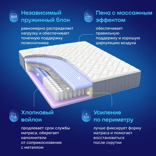 Матрас BuyMassage, 23 см, средняя жесткость, независимые пружины