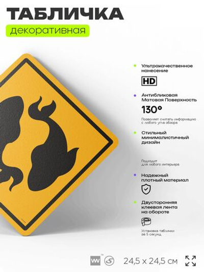 Табличка прикольная "Рыбы" на дверь и стену, информационная и предупреждающая, декоративный знак, 24,5х24,5 см, пластиковая, Айдентика Технолоджи