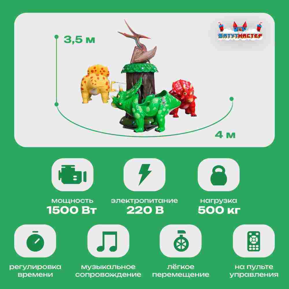Электрическая Аттракцион карусель «Мир Динозавров», 4×4×3,5 м