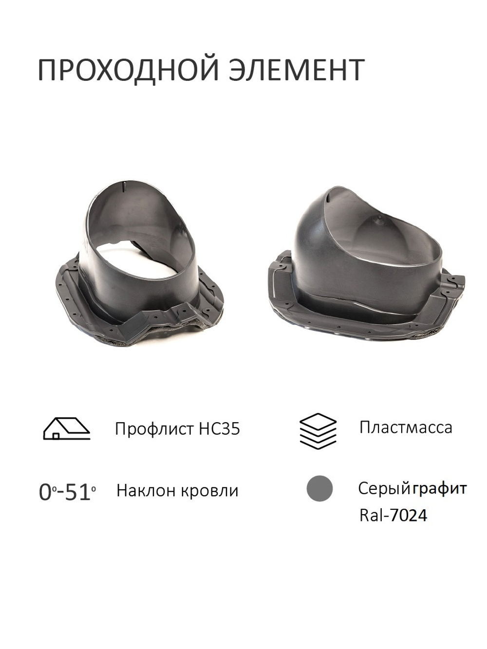 Турбодефлектор TD160, вент. выход утепленный высотой Н-700 с переходом D110, для кровельного профнастила 35мм