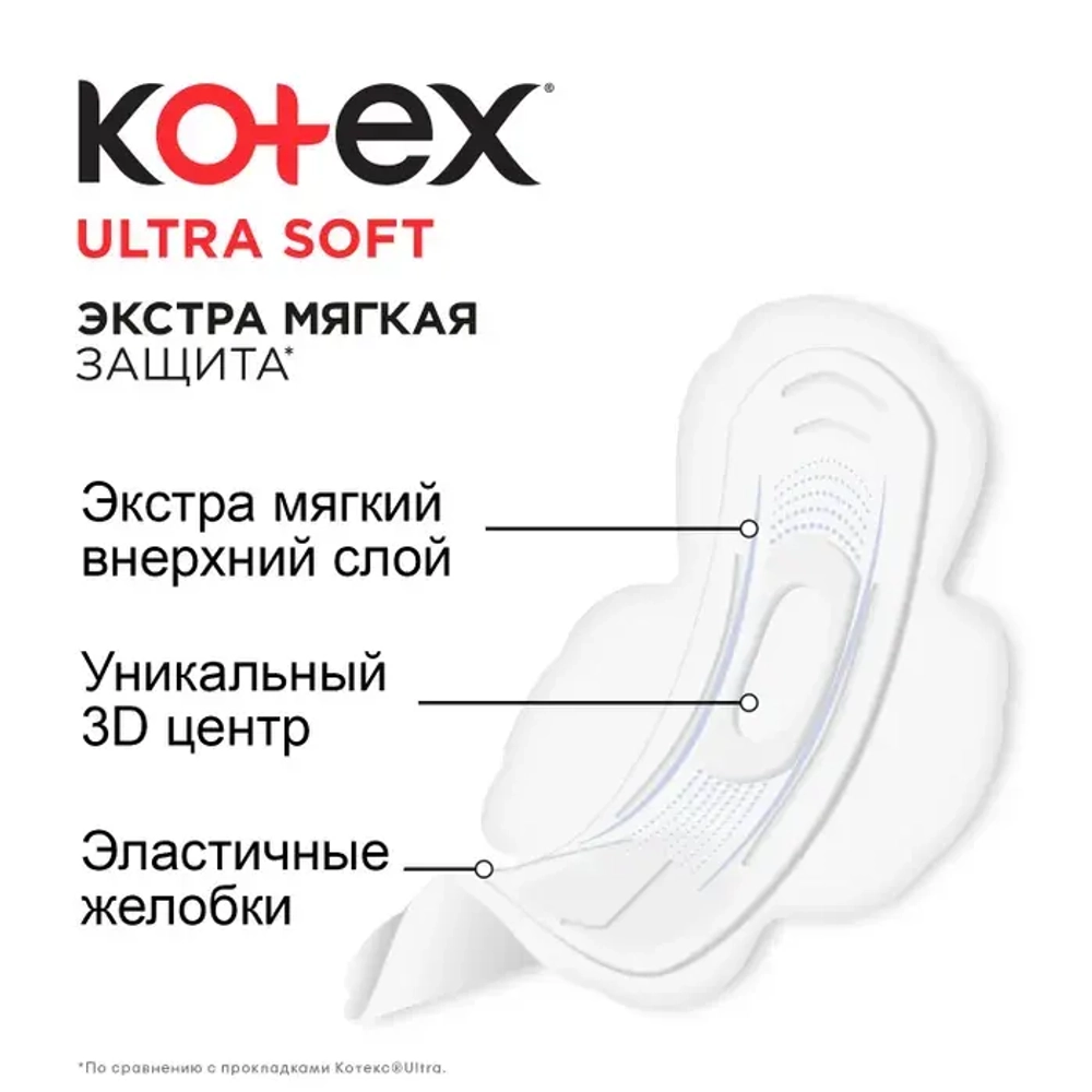 Kotex прокладки Ultra Dry Супер, 8 шт. Котекс