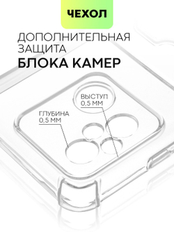 Чехол BROSCORP для Redmi 12C (арт.XM-R12C-HARD-TPU-POCKET )