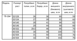 Брюки школьные утеплённые для девочки 11-17 лет Fleur de Vie