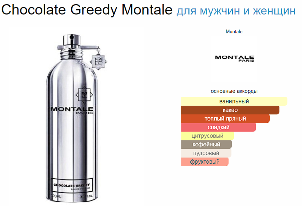 Montale Chocolate Greedy 100ml (duty free парфюмерия)