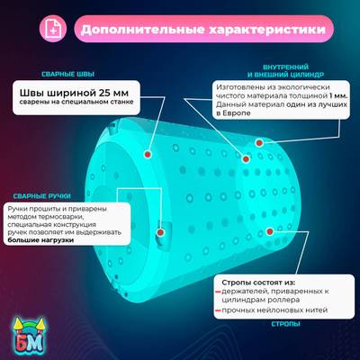 Гидророллер «Розово-зелёный», ПВХ, двухместный, 2,2×2×2 м