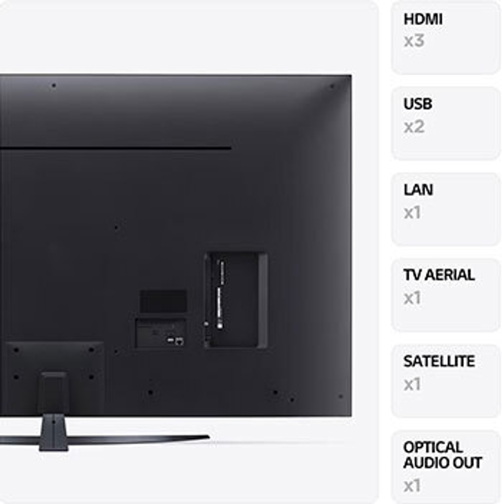 Телевизор 65" LG 65UR81006LJ LED