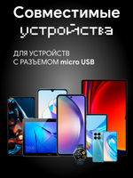 Кабель microUSB 2 метра с быстрой зарядкой