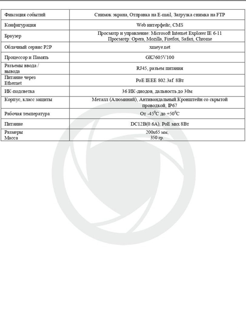 Видеокамера Optimus IP-E012.1(2.8)PI_V.4