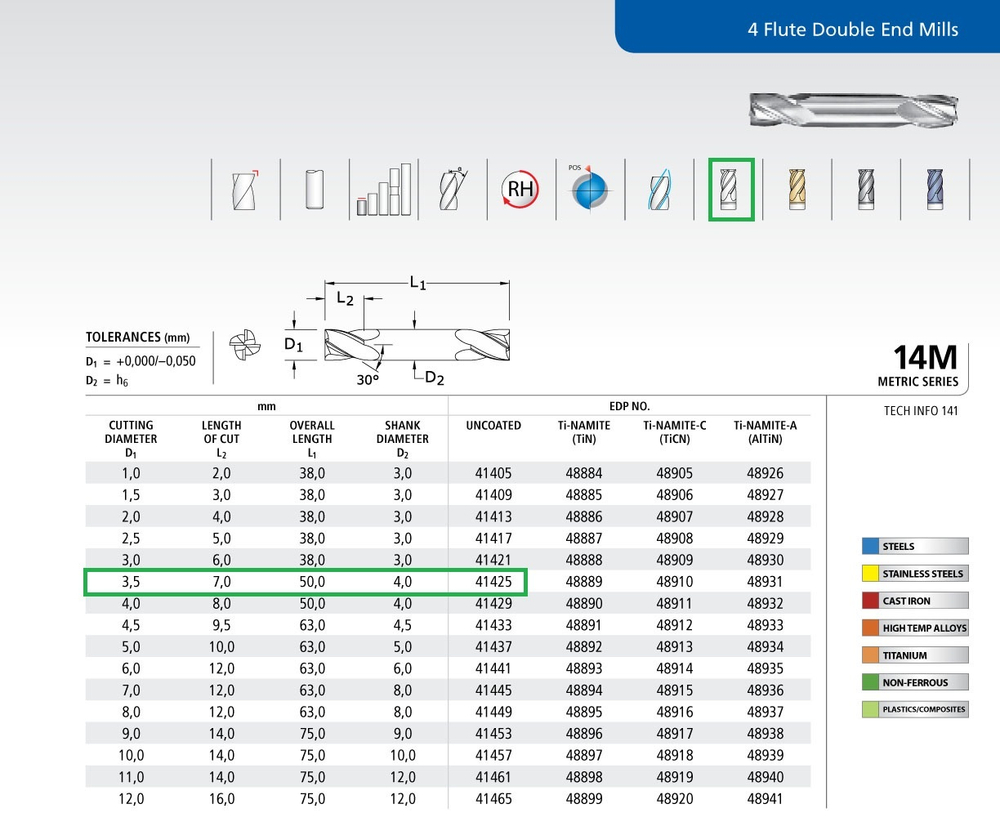 Фреза тв. спл. SER 14M 3,5 мм Z4 2-x сторонние EDP 41425