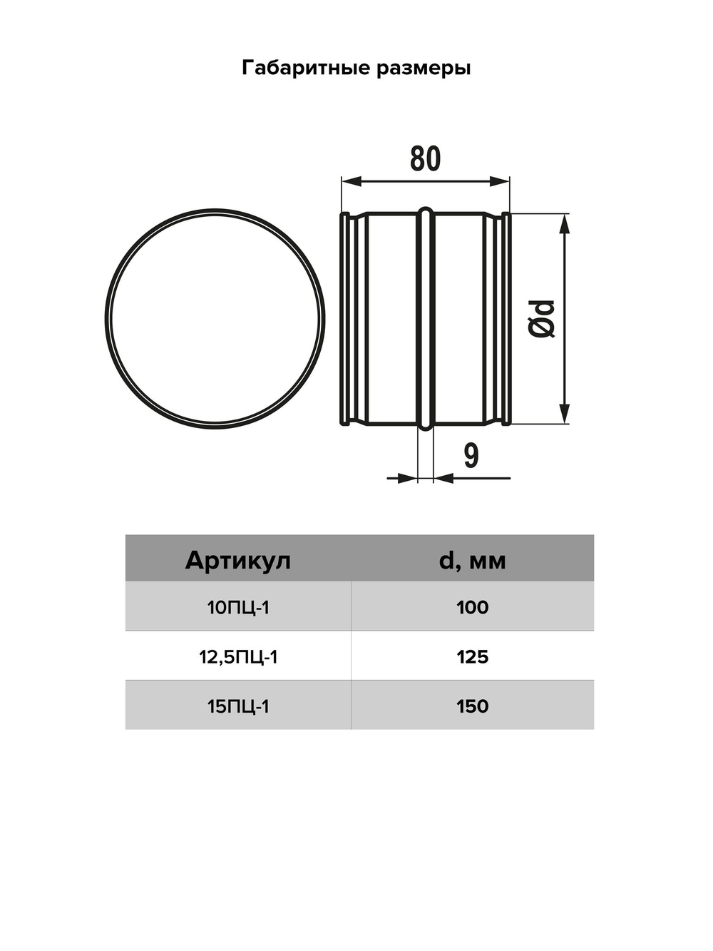 Соединитель ПЦ D150 безопасный край оцинк.сталь ERA PRO