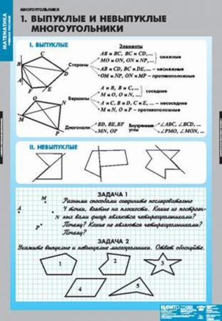 Учебный альбом Многоугольники (8 листов)