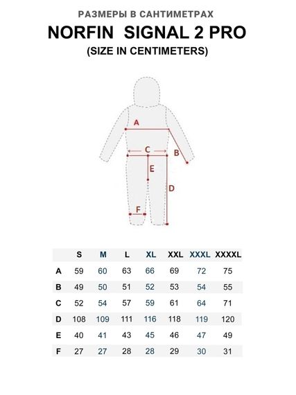 Комбинезон плав. зим. Norfin SIGNAL 2 PRO 02 р.M