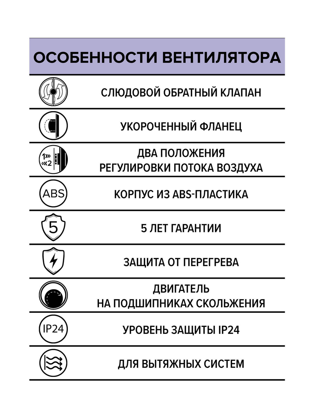 Вентилятор накладной DISC D100 обр.клапан ERA
