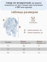 Слип для новорожденных хлопок
