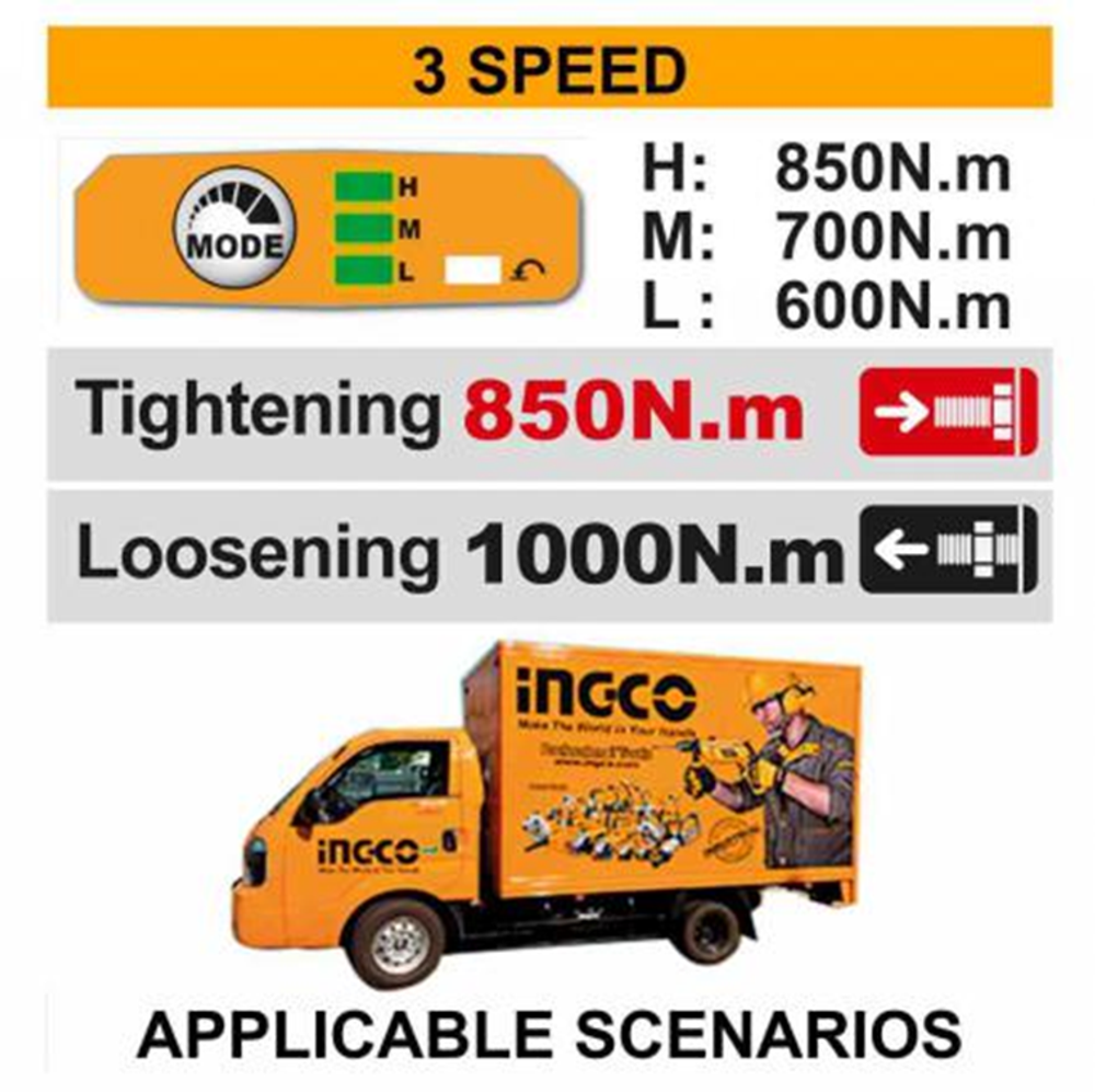 Аккумуляторный бесщеточный ударный гайковерт INGCO CIWLI2085 INDUSTRIAL 20 В 1/2" 850 Нм