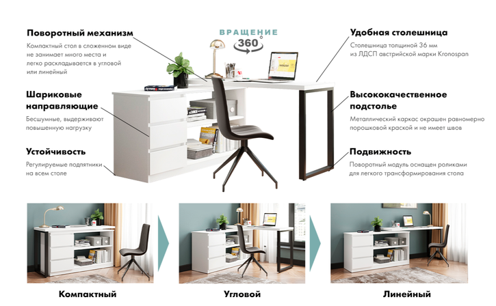 Уникальные модели столов-трансформеров