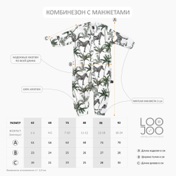 Комбинезон для новорожденных размеры