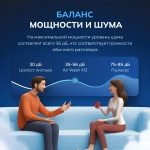Климатический комплекс STOEWER Air Wash X12