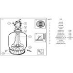 Фильтрационная установка Hayward PWL D611 81073E2 IE2 (14m3/h, верх)