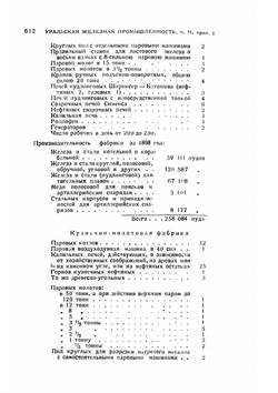 Сочинения. Том 12. Работы в области металлургии. Часть 2 | Д. И. Менделеев